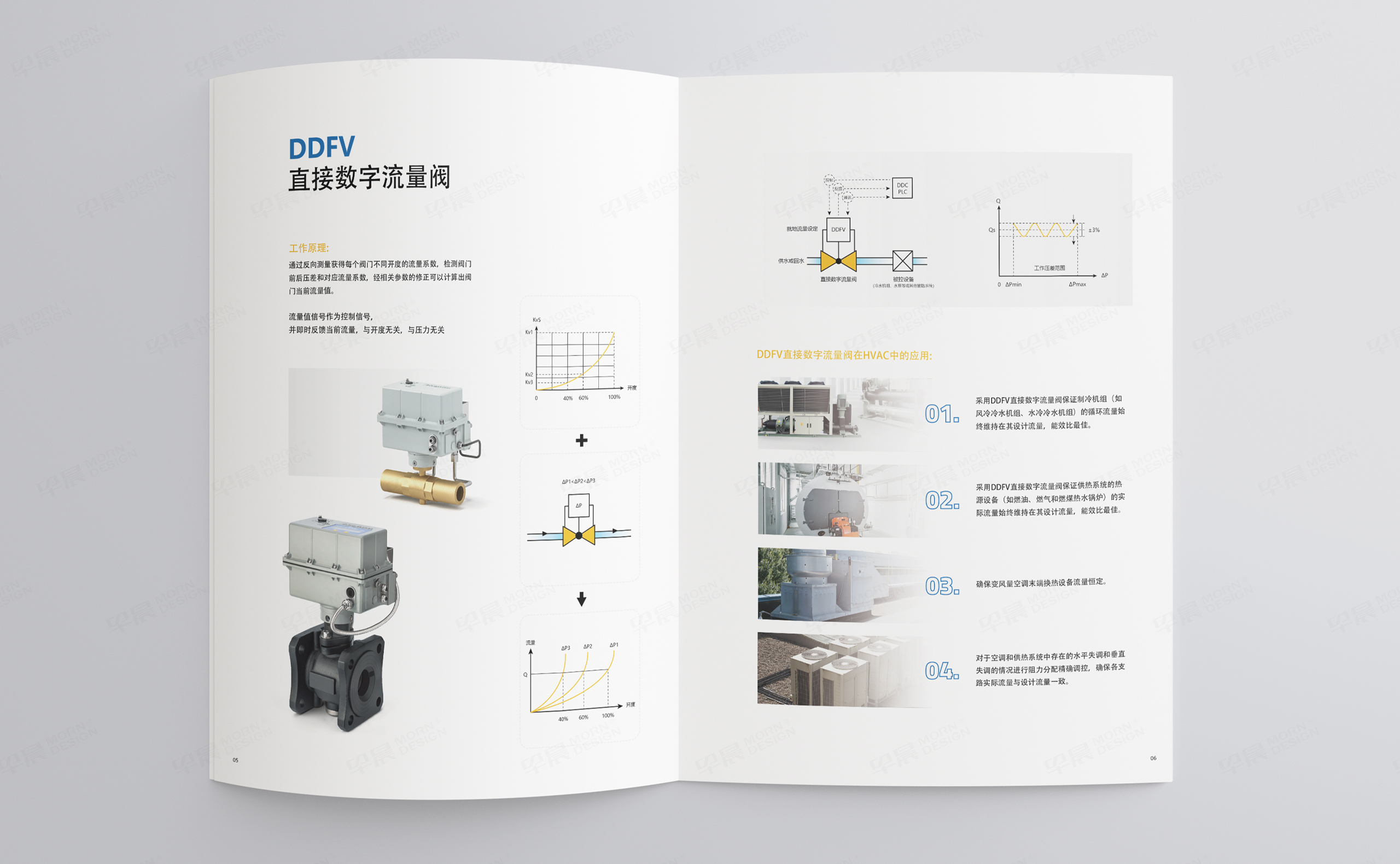 產(chǎn)品畫冊設(shè)計,漢騰產(chǎn)品畫冊設(shè)計,蘇州,無錫,常州,南通,泰州,鎮(zhèn)江,南京,揚州,張家港,江陰,太倉,昆山,常熟,靖江,企業(yè)畫冊設(shè)計,制作,公司